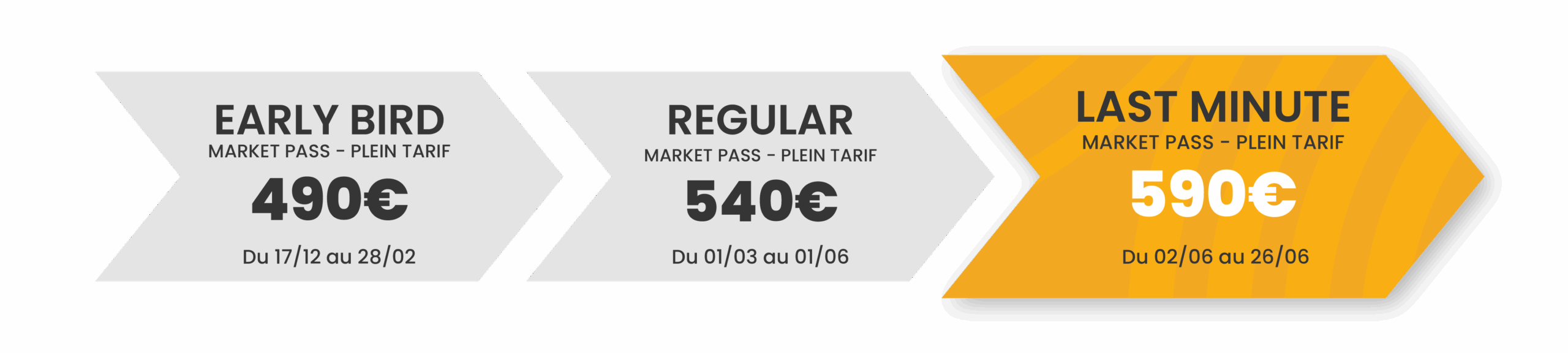 Tarifs Fr 2025 Scaled